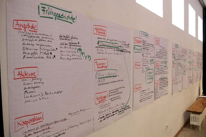 Viel geschrieben (Foto: privat) Viel geschrieben (Foto: privat)