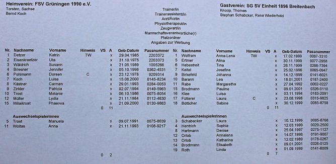 Im f&uuml;nften Anlauf geschafft (Foto: Karl-Heinz Herrmann)