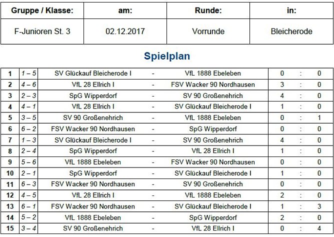 Hallenmeisterschaften im Fu&szlig;ball (Foto: NTKFA)