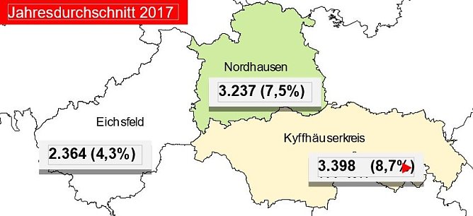 Grafik (Foto: Arbeitsagentur)