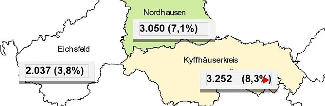 Grafik (Foto: Arbeitsagentur)