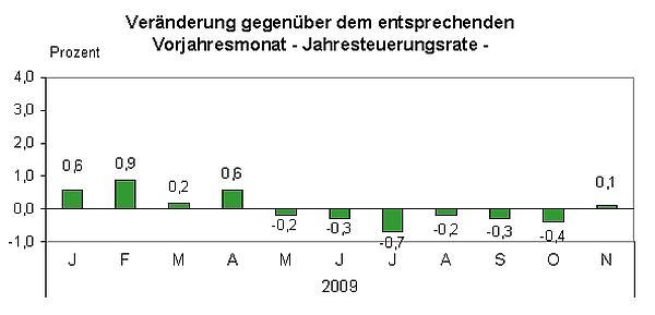 Index (Foto: TLS) Index (Foto: TLS)