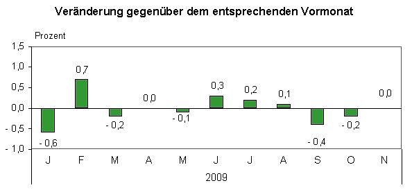 Index (Foto: TLS) Index (Foto: TLS)