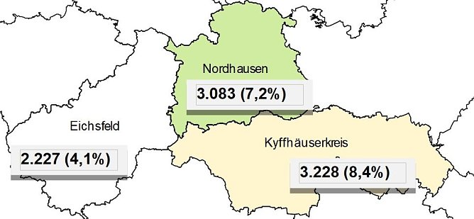 Grafik (Foto: Arbeitsagentur)