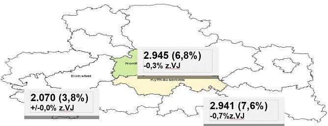 Grafik (Foto: Arbeitsagentur)