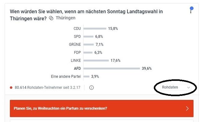 Grafik (Foto: Screenshot)