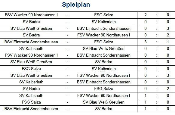 Vorrunde bei der Hallenmeisterschaft im Fu&szlig;ball (5) (Foto: NTKFA)