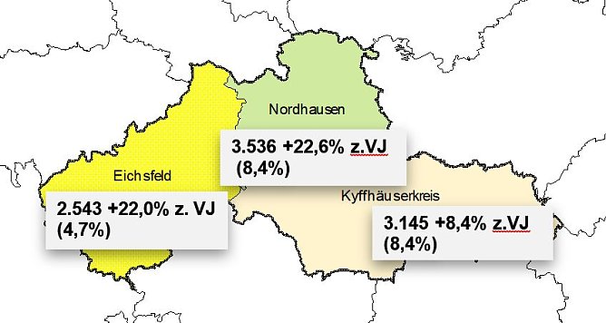 Grafik (Foto: Arbeitsagentur Nordhausen)