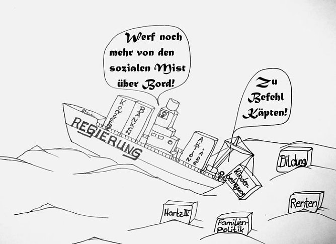 Alles über Bord (Foto: Karikatur: H. Buntfuß) Alles über Bord (Foto: Karikatur: H. Buntfuß)