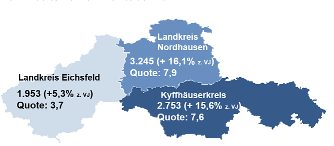 Der Nordth&uuml;ringer Arbeitsmarkt im Oktober (Foto: Agentur f&uuml;r Arbeit)