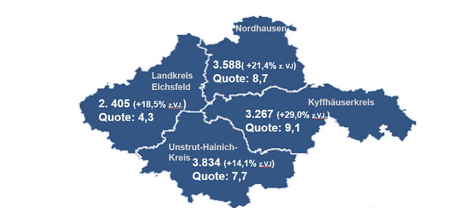 Arbeitsmarkt in Nordth&uuml;ringen (Foto: Agentur f&uuml;r Arbeit Nordth&uuml;ringen)