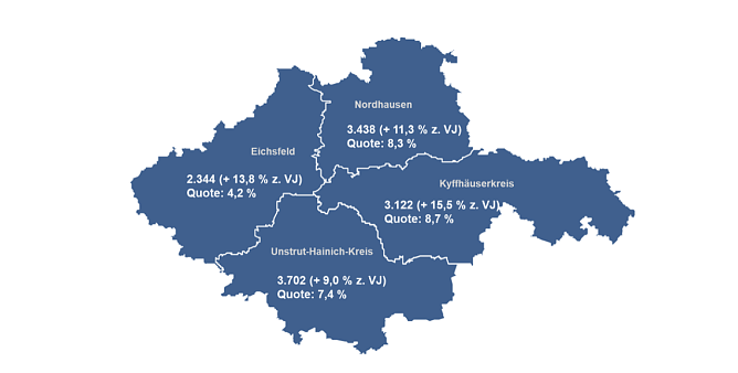 Arbeitsmarkt aktuell (Foto: Agentur f&uuml;r Arbeit)