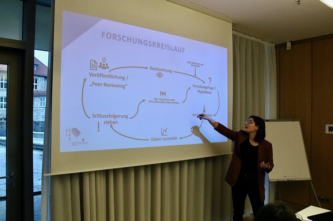 Dr. Agnese Fazio vom Schülerforschungszentrum erläutert Grundlagen (Foto: agl) Dr. Agnese Fazio vom Schülerforschungszentrum erläutert Grundlagen (Foto: agl)