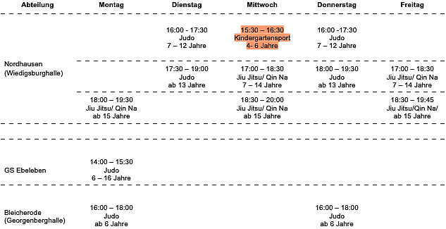Trainingszeiten SKKA (Foto: T.K&ouml;hler)