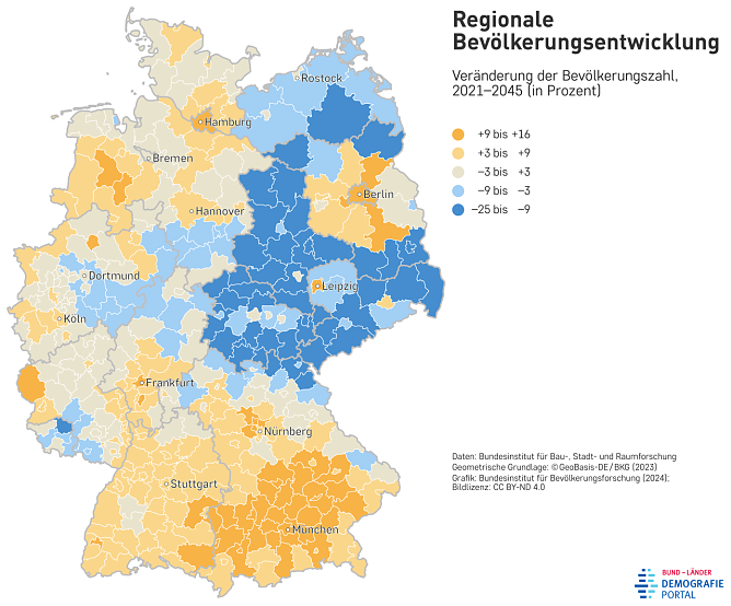 Prognose zur regionalen Bevölkerungsentwicklung (Foto: Bundesinstitut für Bevölkerungsforschung) Prognose zur regionalen Bevölkerungsentwicklung (Foto: Bundesinstitut für Bevölkerungsforschung)