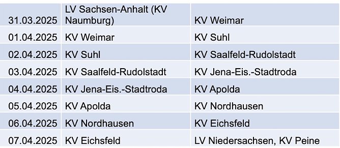 Fackellauf Laufstrecke durch Th&uuml;ringen (Foto: DRK Th&uuml;ringen)