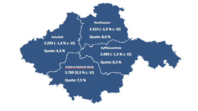 rbeitslosigkeit - Ver&auml;nderung zum Vorjahresmonat und Arbeitslosenquoten im April 2026, Stand April 2026 (Foto: Agentur f&uuml;r Arbeit)