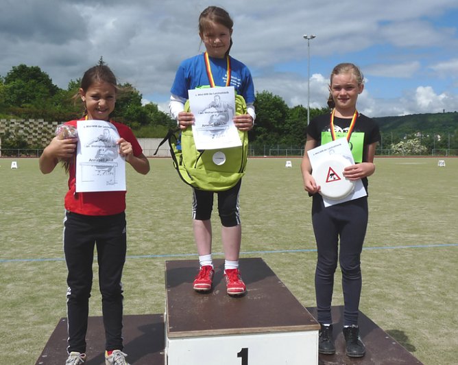 Mini-WM-2010 (Foto: Karl-Heinz Herrmann)