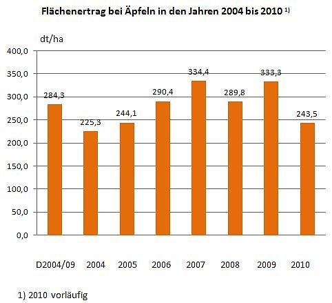 Die Übersicht (Foto: TLS) Die Übersicht (Foto: TLS)