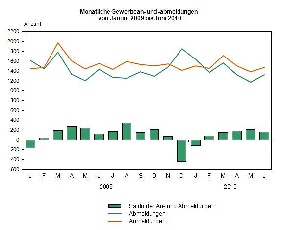 Die Übersicht (Foto: TLS) Die Übersicht (Foto: TLS)