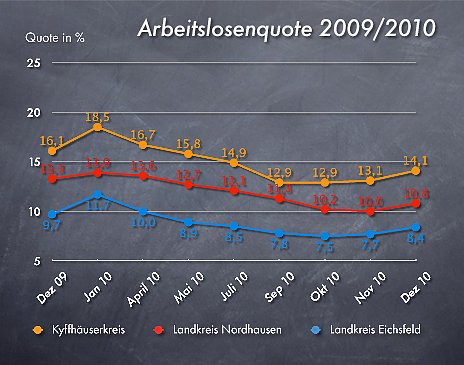 Übersicht (Foto: nnz) Übersicht (Foto: nnz)