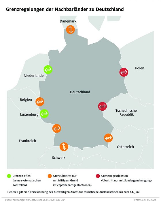 Bild: Grafik