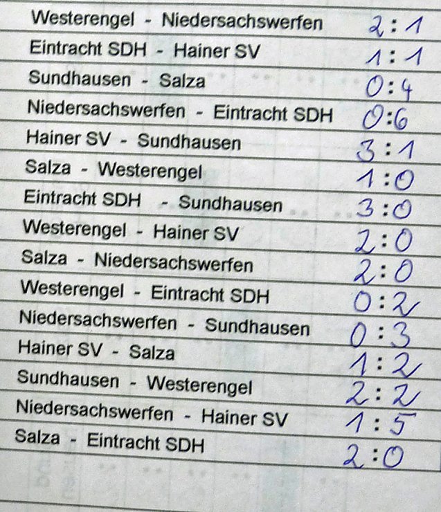 Bild: Richtiges Endspiel