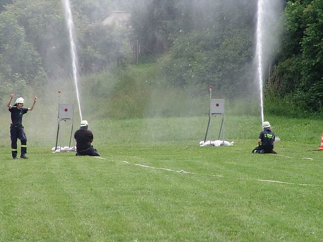 Die Besten ermittelt