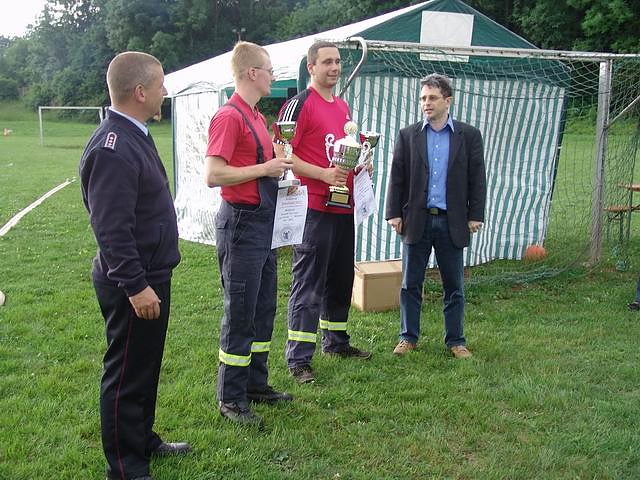 Die Besten ermittelt