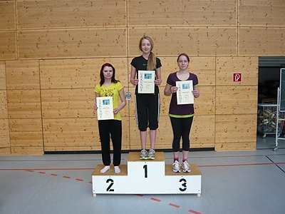 St&auml;rkste(r) Sch&uuml;ler