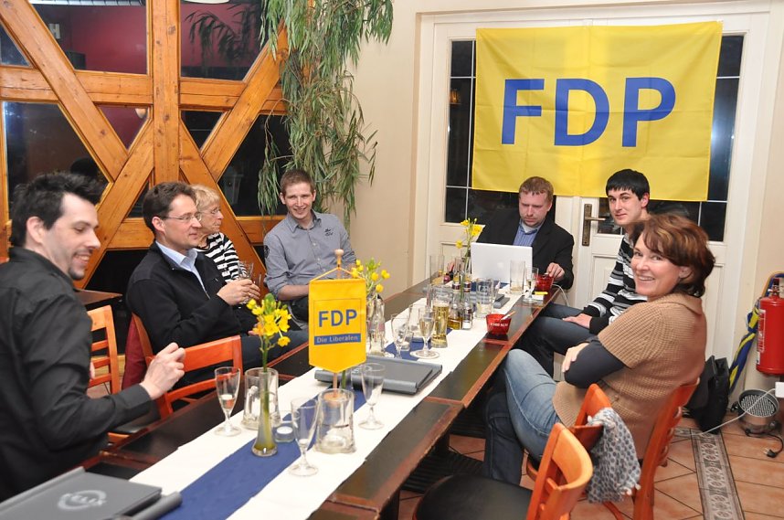 Wahlen in Nordhausen