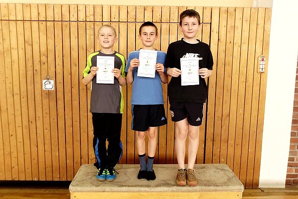 Starke Turner an der KKS