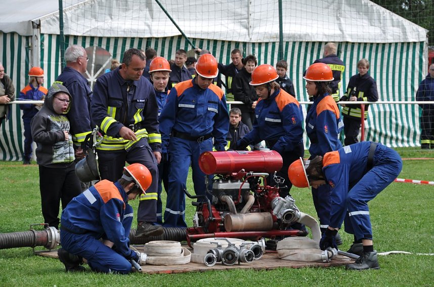 Feuerwehren in Nohra