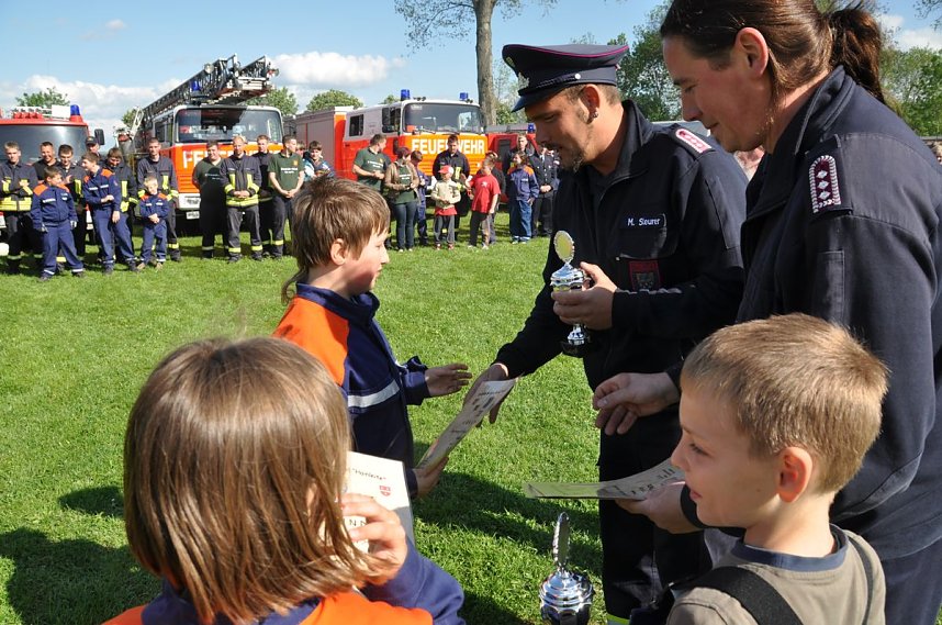 Feuerwehren in Nohra