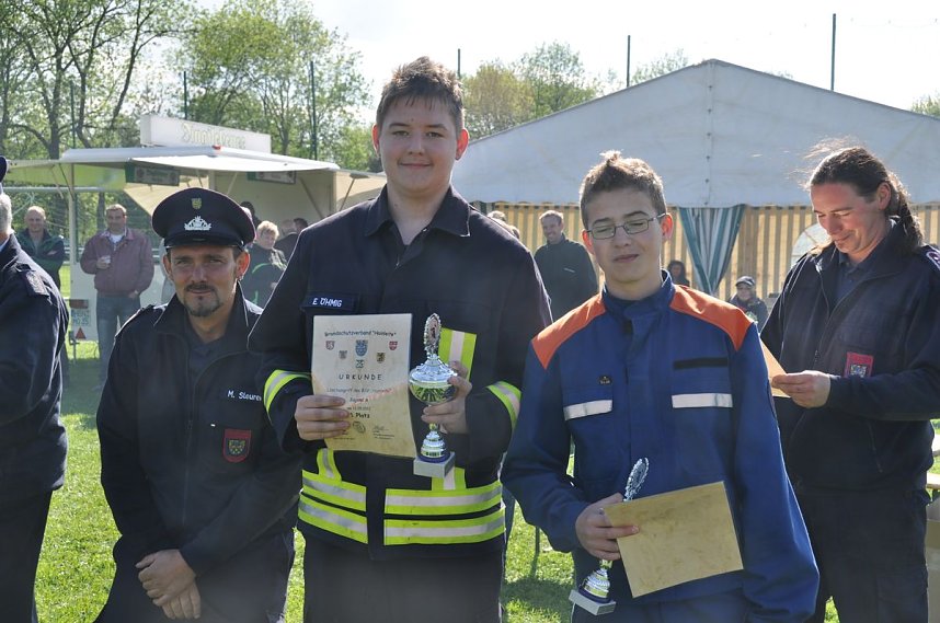 Feuerwehren in Nohra