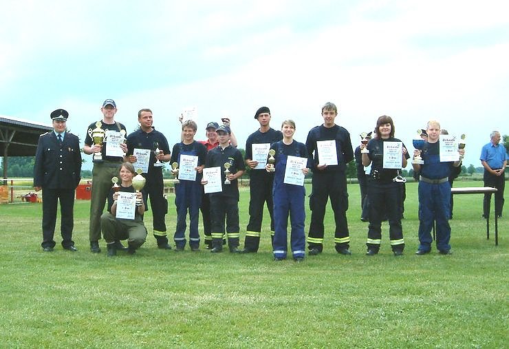 Die Besten ermittelt - Goldene Aue Pokal