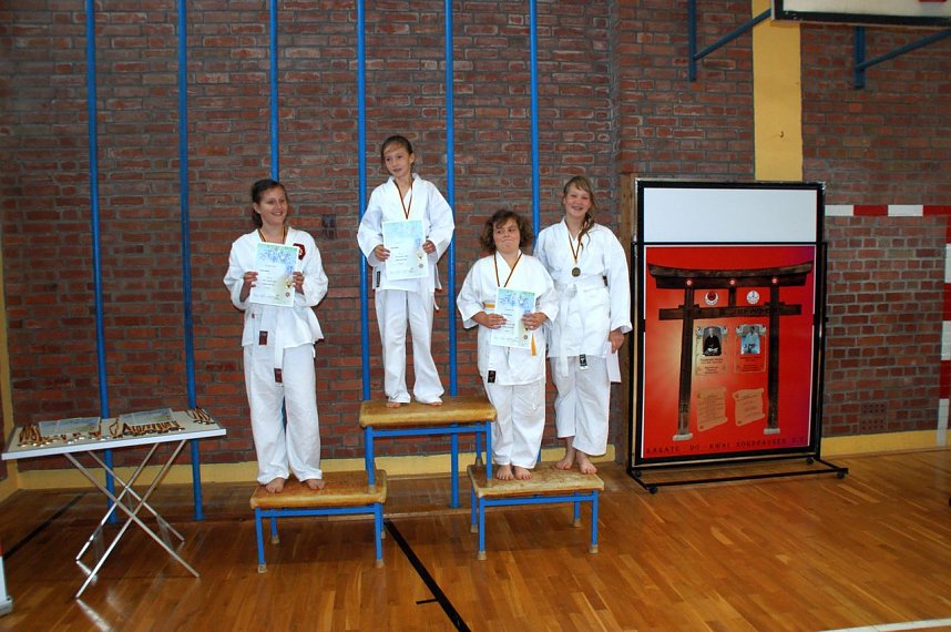 Erfolgreich gek&auml;mpft