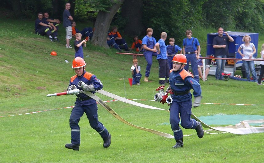 Kreispokall&auml;ufe