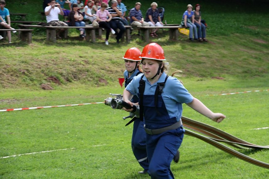 Kreispokall&auml;ufe