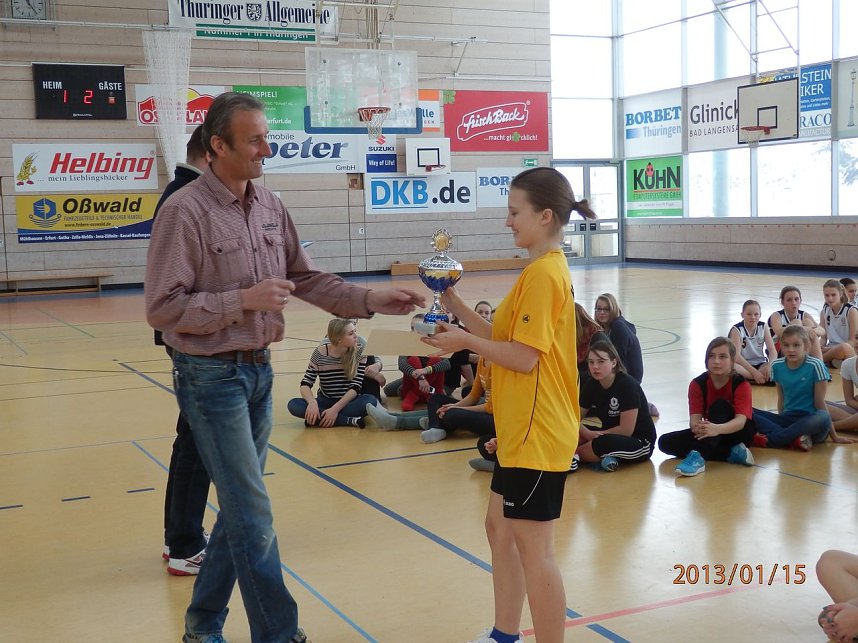 Tolle Ergebnisse im Basketball