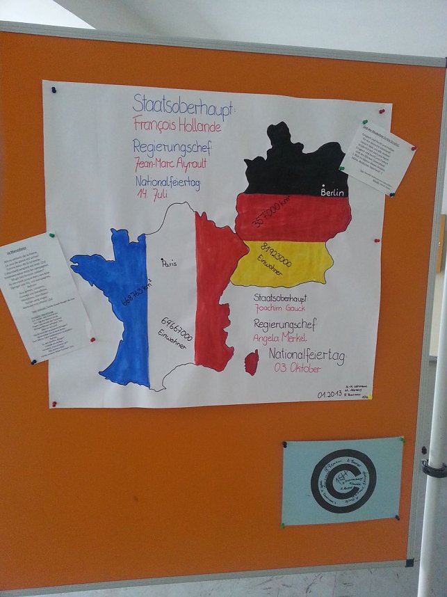 Deutsch-Franz&ouml;sische Freundschaft als Ausstellung