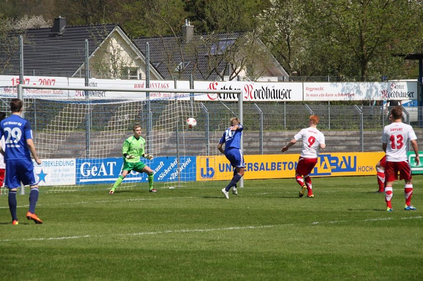 Wacker gewinnt gegen die RWE-Reserve
