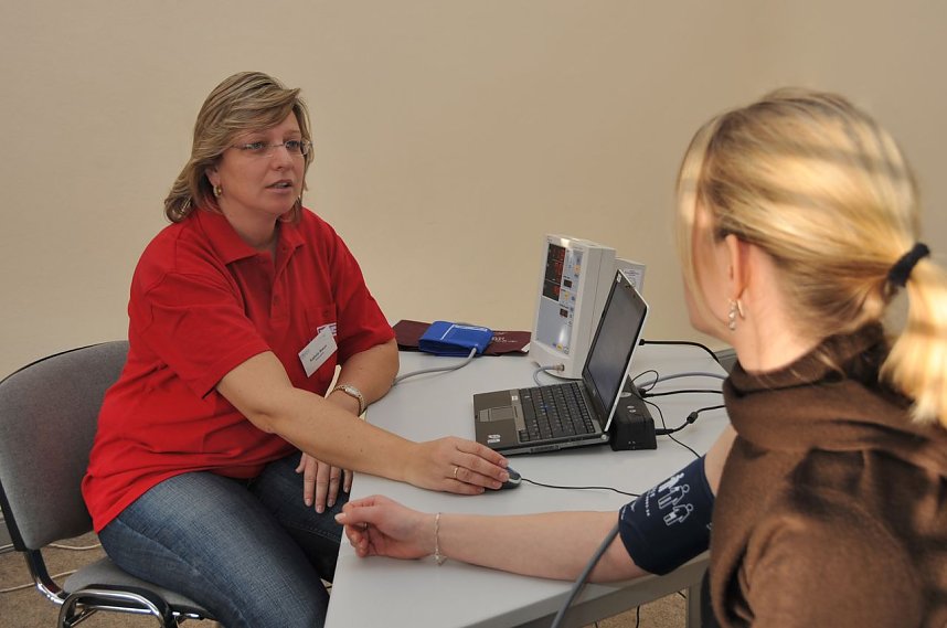 So wurde untersucht und abgefragt