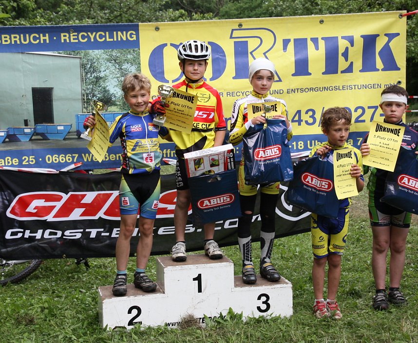 Erfolgreich "gecrosst"