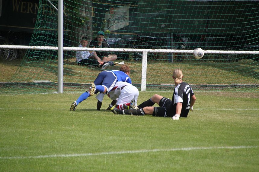 Wacker verlor Testspiel