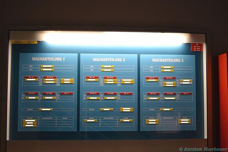 Besuch in der Feuerwache