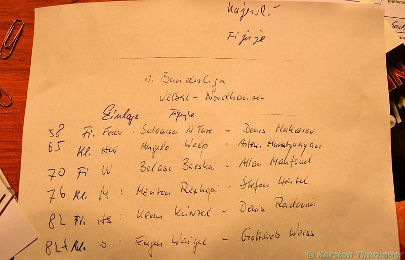 Niederlage in Velbert