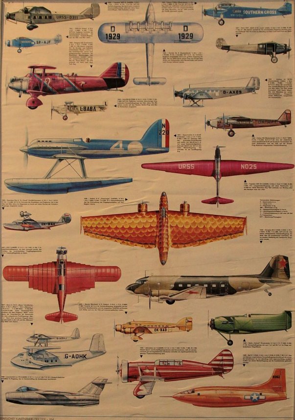 Museum f&uuml;r Luftfahrt und Technik in Wernigerode