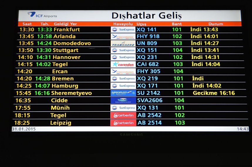 Tagebuch aus dem Trainingslager