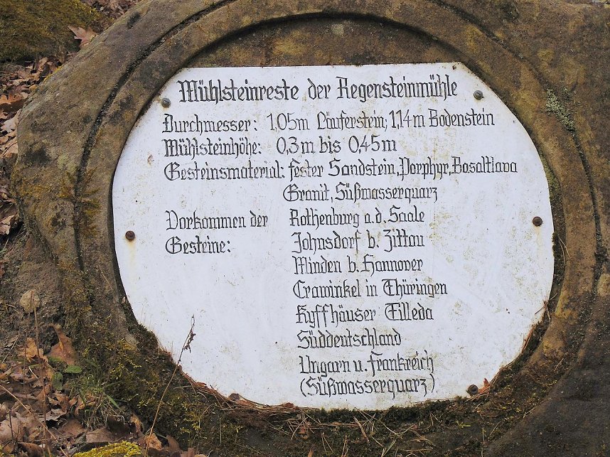 Der Blick nach oben und nach unten